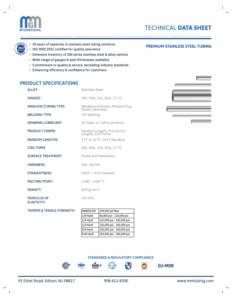 2026 Technical Data Sheet w Marks